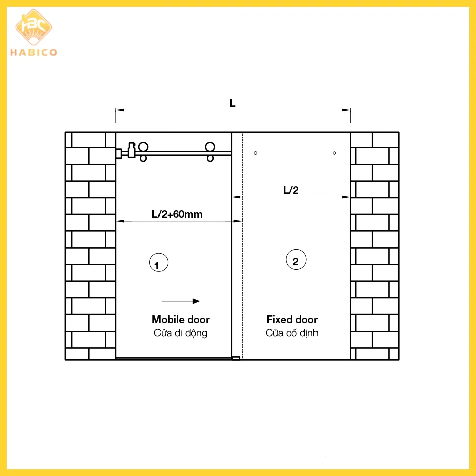 Thông số Cửa Trượt Phòng Tắm Kính Oval Hafele 981.06.320