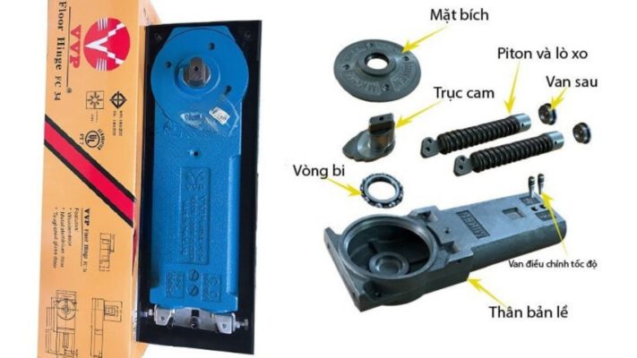 Cấu tạo bản lề sàn