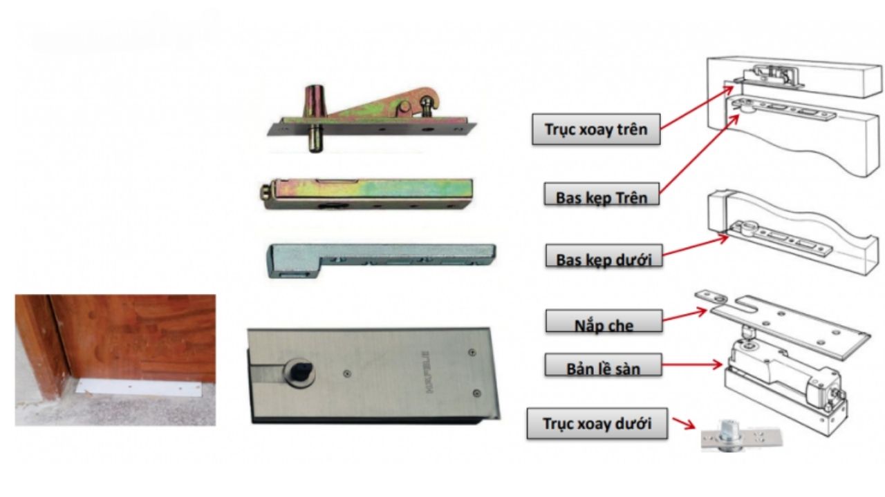 Cách Chọn Bản Lề Sàn Cho Cửa Đi Gỗ Cách Chọn Bản Lề Sàn Cho Cửa Đi Gỗ