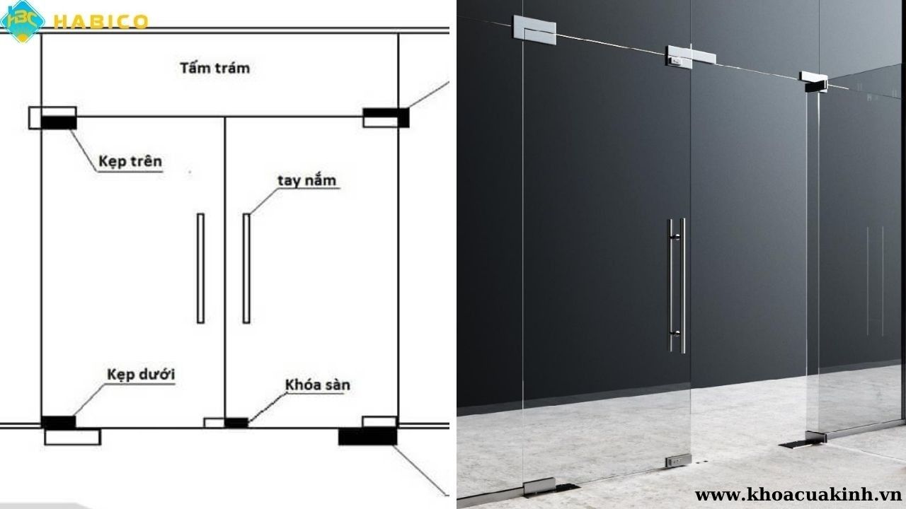 Cần quan tâm đến độ bền lâu dài của kệp kính Cần quan tâm đến độ bền lâu dài của kệp kính